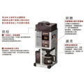 日本DAINICHI自動生豆烘焙咖啡機 MC-520
