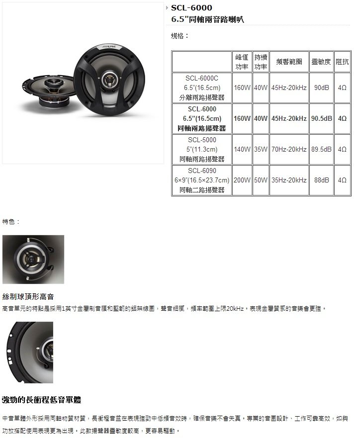 欣泰汽車音響 Alpine Scl 6000 同軸二音路喇叭 公司貨 Pchome商店街 台灣no 1 網路開店平台 欣泰汽車音響 Alpine Scl 6000 同軸二音路喇叭 公司貨 Pchome商店街 台灣no 1 網路開店平台