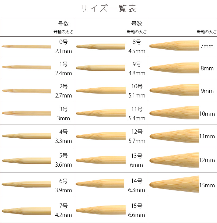 日本Clover可樂牌「匠」竹製輪針40.60.80cm (#6~#13) 可樂牌輪針可樂牌棒針可樂牌鉤針- PChome 商店街