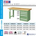 【興富】【天鋼Tanko】WAS-67042F-單櫃型 重量型工作桌 高800x寬1800x深750 (耐磨桌板)/個耐衝擊/耐磨/不鏽鋼/原木