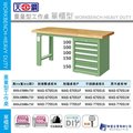 【興富】【天鋼Tanko】WAS-67051S-單櫃型 重量型工作桌 高800x寬1800x深750 (不銹鋼桌板)/個耐衝擊/耐磨/不鏽鋼/原木