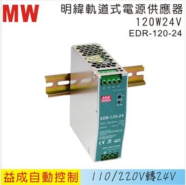 MW 明緯軌道式電源供應器EDR 120W 24V