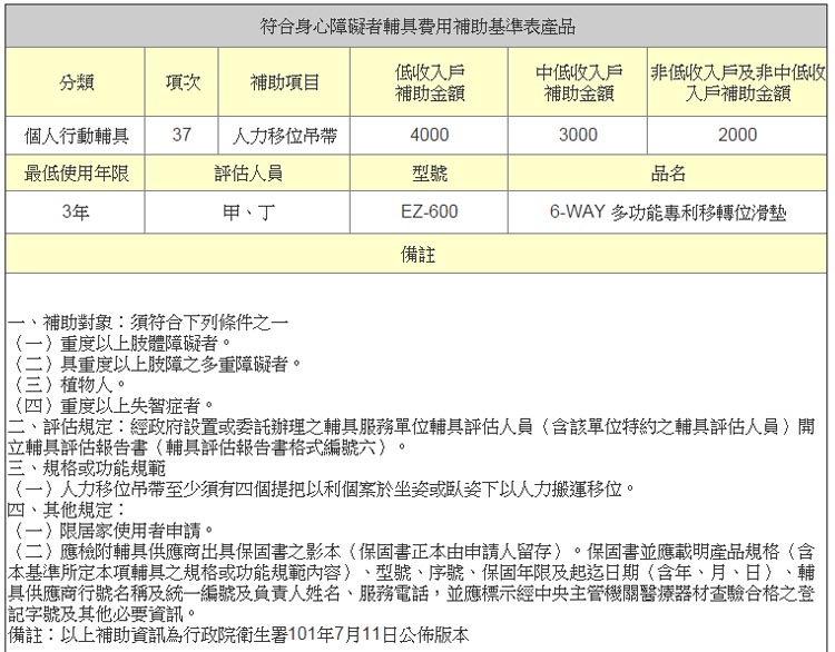 移位搬運移轉位滑墊6-WAY 多功能專利天群EZ-600｜PChome商店街：台灣NO ...