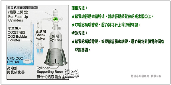 魚舖子 Ista Co2直立式單錶減壓調節器 4款顏色 任選 Pchome商店街 台灣no 1 網路開店平台