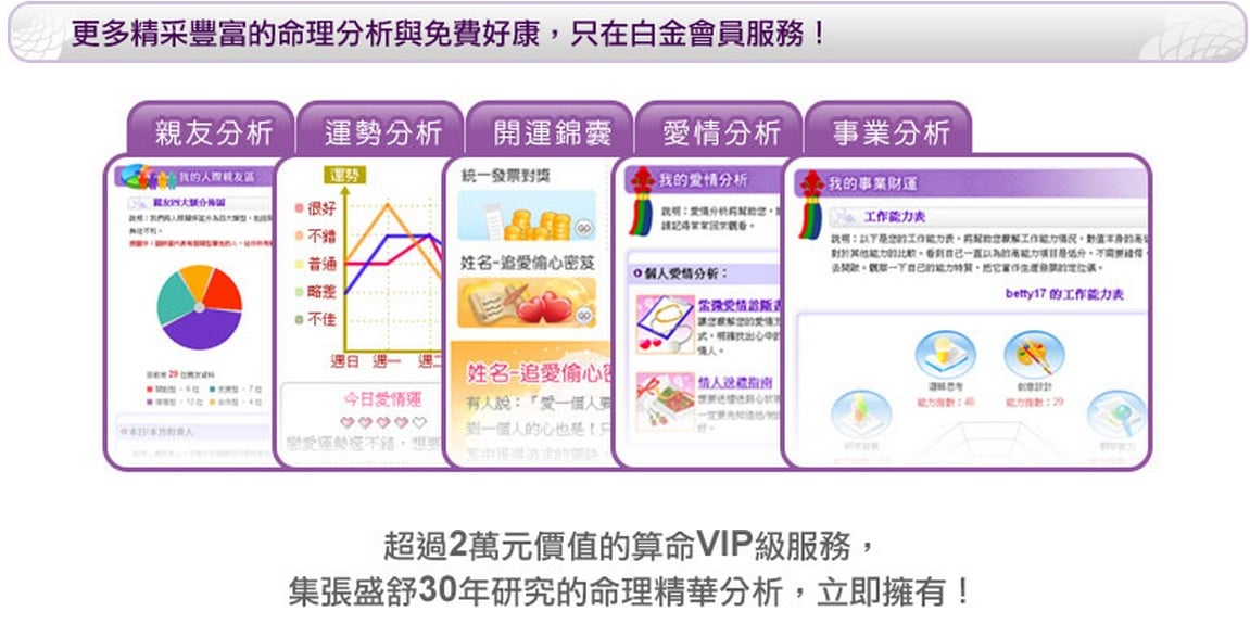 百萬業績成交利器 年流年運勢詳批 科技紫微網業務白金一年期 帝王識人術數位版 流年財運事業運詳批分析 Pchome商店街 台灣no 1 網路開店平台