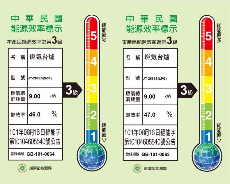 JT-2888S-喜特麗-台爐-瓦斯爐-節能標示
