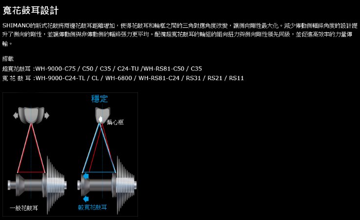 ZERO BIKE 〞SHIMANO DURAC-ACE WH-9000-C24-CL 碳纖維疊層內胎式公路