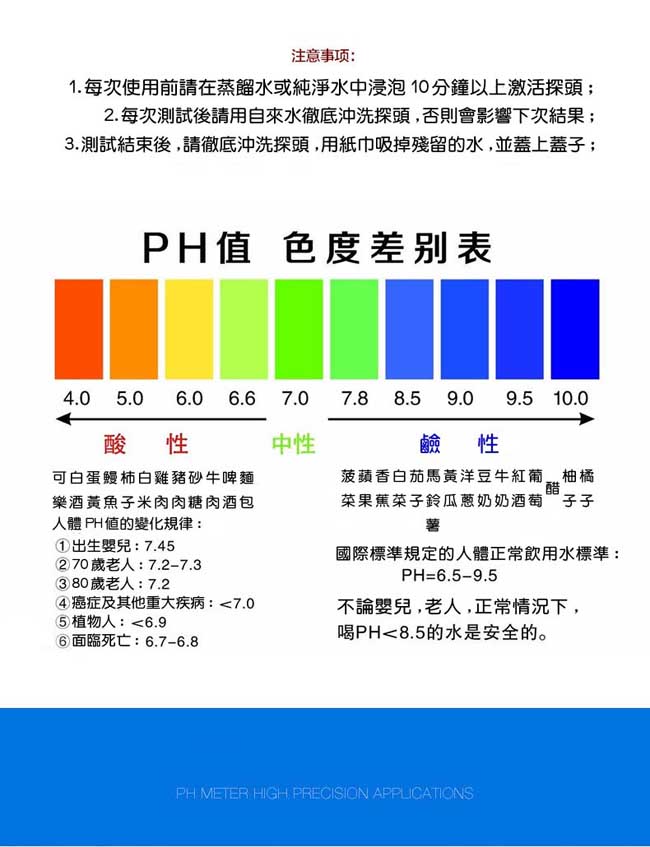 日常防水pH計 1-6511-11 - 研究、開発用