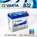 『+正負極-』德國銀合金 VARTA 華達〈B32 45AH〉HONDA本田 CRV CR V CR-V (2.0/2.4) 電瓶適用 - 汽車電瓶電池