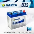 『+正負極-』德國銀合金 VARTA 華達〈B32 45AH〉TOYOTA豐田 YARIS 07年後 ALTIS 08年前 RAV4 電瓶適用 - 台北電瓶電池