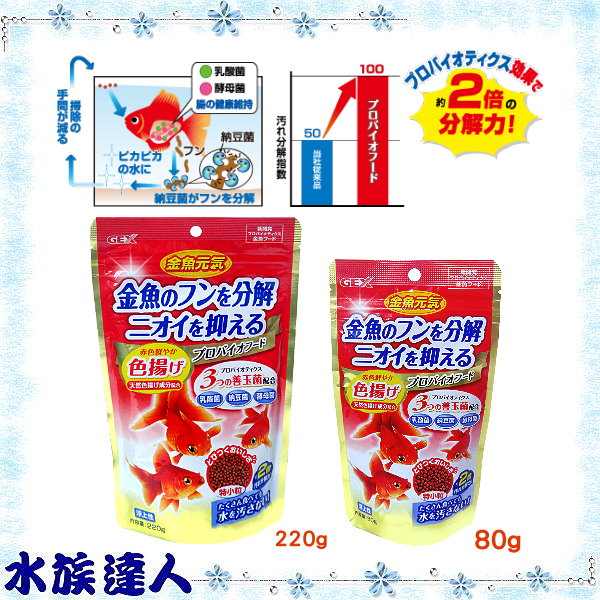 水族達人 日本gex五味 金魚元氣健康揚色飼料80g 袋裝 善玉菌配方 獅頭 藍壽 琉金 朱鱗 土佐金 Pchome商店街 台灣no 1 網路開店平台