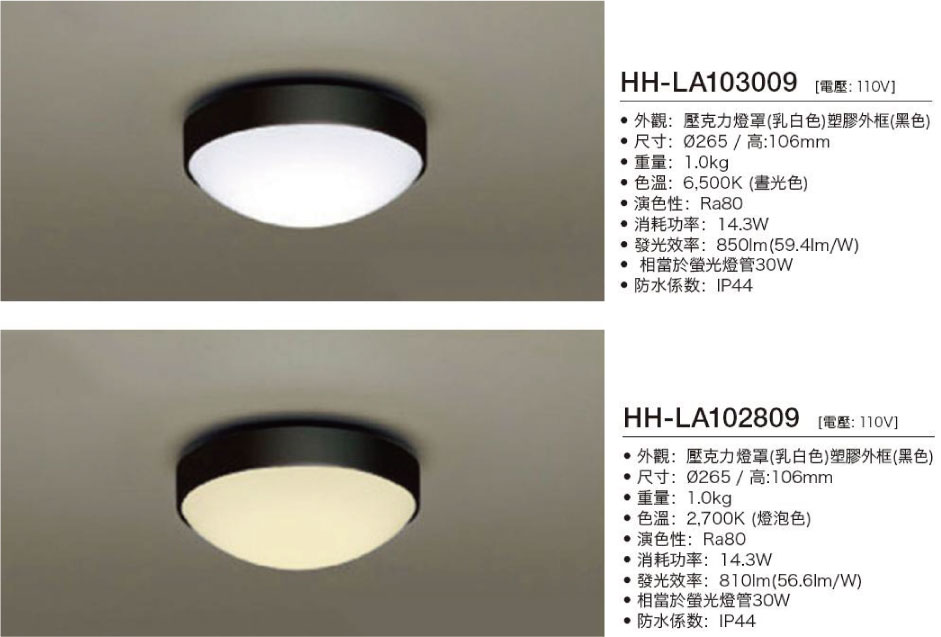 Panasonic國際牌】 日式防水簡約感LED 小圓型吸頂燈(黑邊)11.3W 110V