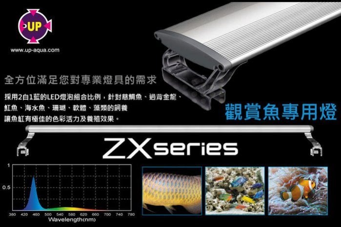 微笑的魚水族 台灣up 雅柏 Zx系列超薄型觀賞魚專用led跨燈3尺 90cm 藍白燈 海水珊瑚軟體慈鯛 Pchome商店街 台灣no 1 網路開店平台