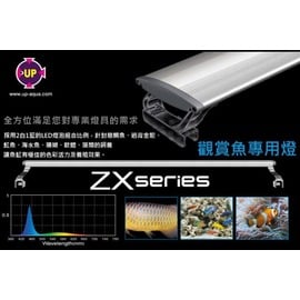 微笑的魚水族☆UP-雅柏【ZX系列超薄型觀賞魚專用LED跨燈3尺(90cm)(藍白 