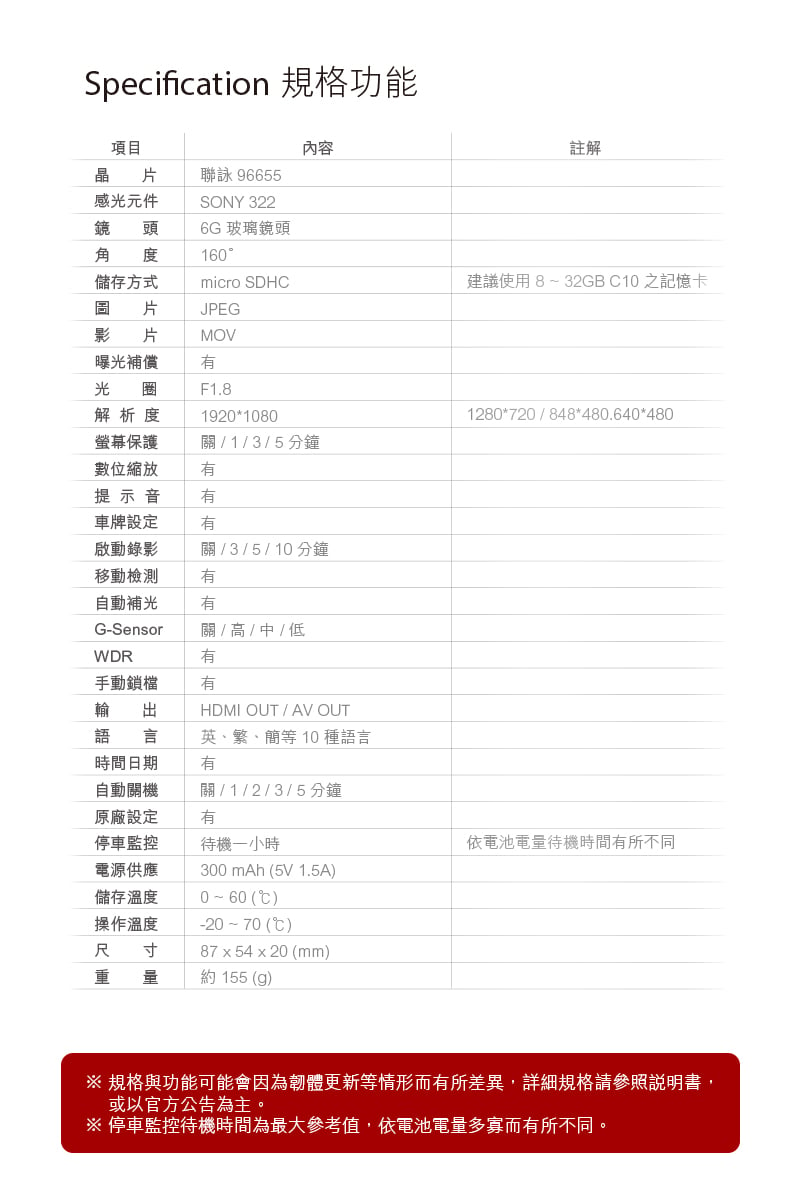 全視線 CA3300 聯詠96655 SONY CMOS 高畫質行車記錄器