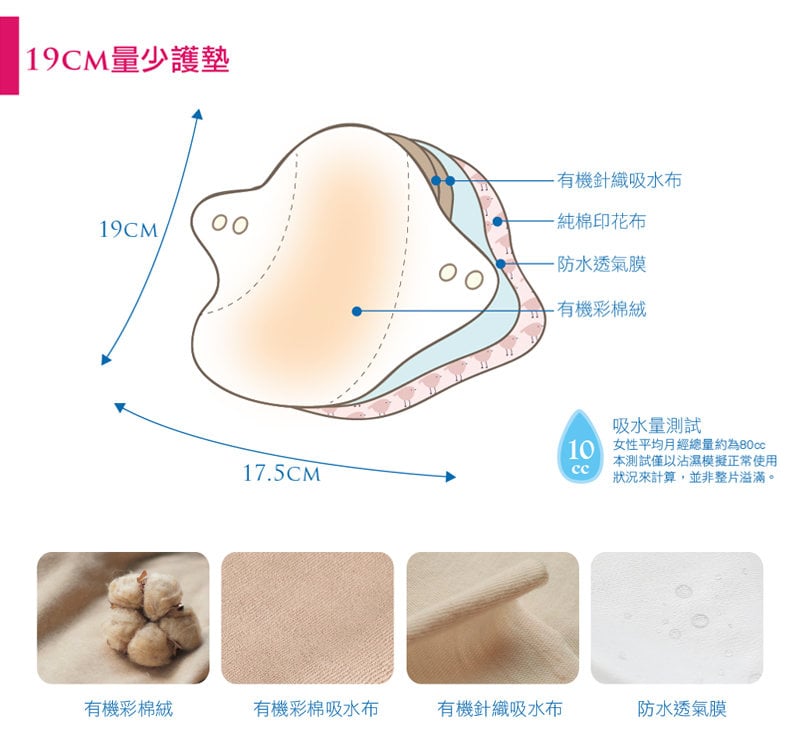 Cherry honey paste 5 pieces set 19cm less amount of pads (with waterproof layer) colored cotton cloth sanitary napkin Happyking - Feminine Products - Cotton & Hemp Multicolor