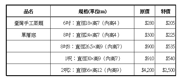 Jill,藍海星鑽,檜木桶,家具,木工藝品,浴桶,湯屋,泡澡,泡腳,蒸足,浴室椅