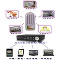 監視系統攝影機對講喇叭 魔音箱 監視系統擴音喇叭 電話鈴聲放大器. (維修保固1年)(客製化定製品