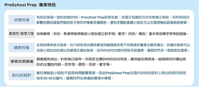 美國PreSchool Prep】Math Facts 3 DVD(數學DVD 3片組) - PChome 商店街