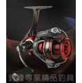 ☆鋍緯釣具網路店☆ OKUMA 魚輪 INSPIRA 捲線器 ISR-20 紅色 TCA扭力盔甲