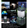 SAMCAMP 噴火龍】LUXSIT 1W LED 高亮度露營燈 / 野營燈(綠色)
