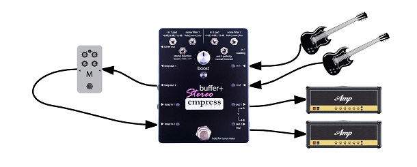 加拿大Empress Effects Buffer+ Stereo 效果器總代理公司貨一年保固