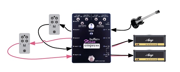 加拿大Empress Effects Buffer+ Stereo 效果器總代理公司貨一年保固