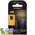 [東京直購] JVC 入耳式耳機用替換耳塞 6入 EP-FX9ML-B 尺寸:ML 相容:FX/FR系列耳機