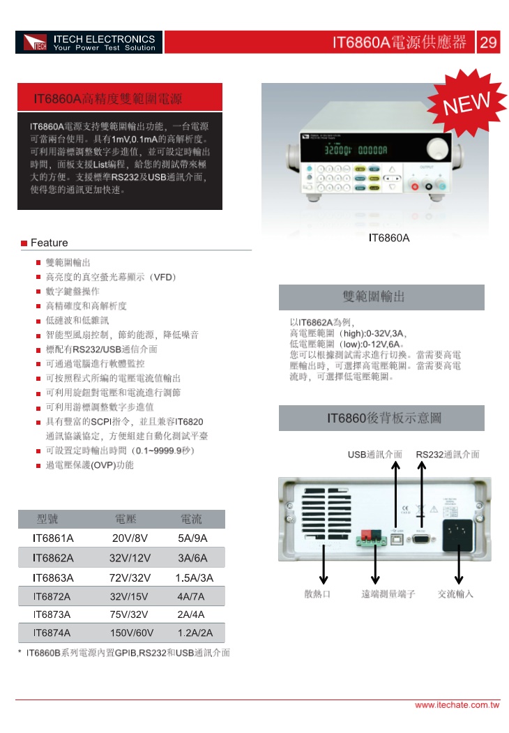 致峰科技)ITECH艾德克斯IT6862A 雙範圍直流電源供應器32V/3A/96W 12V