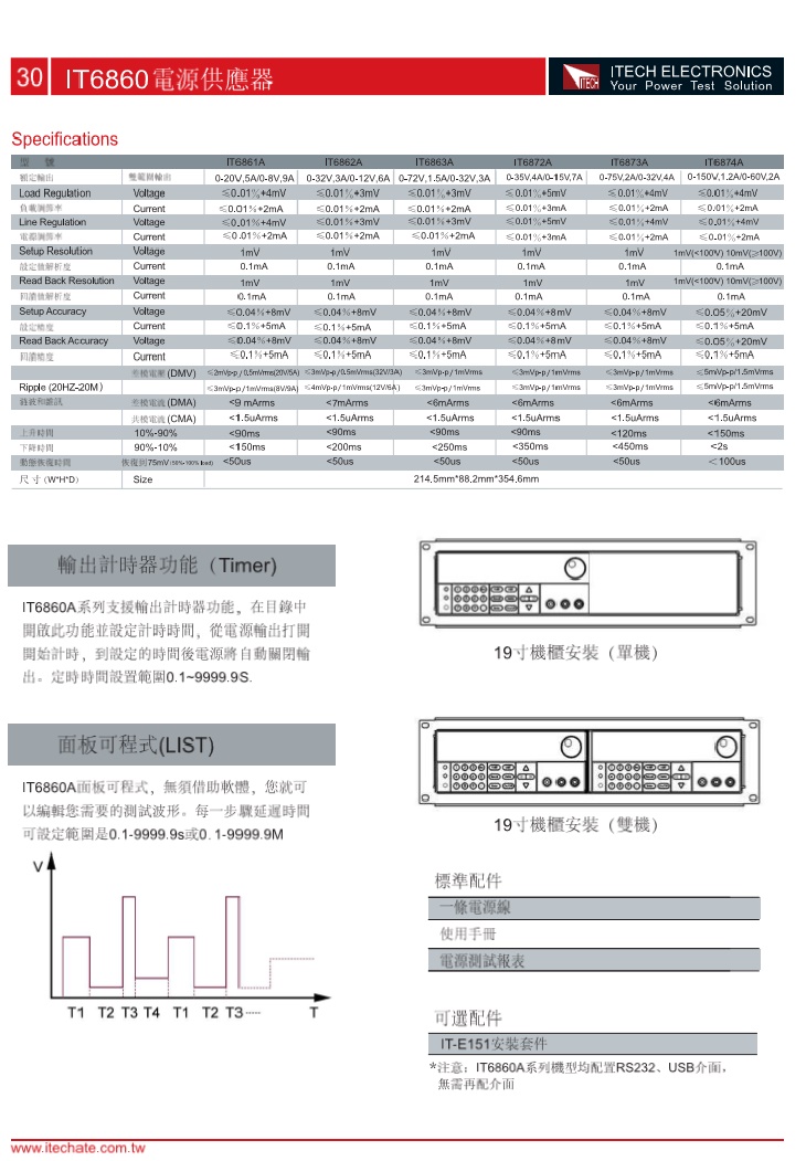 致峰科技)ITECH艾德克斯IT6862A 雙範圍直流電源供應器32V/3A/96W 12V