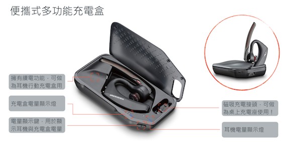 Plantronics Voyager 5200 UC 藍牙耳機- PChome 商店街