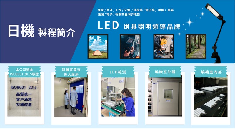 日機)LED 防水工作燈| NLE13CN-DC-L1 - 日機購物商城｜PChome商店街