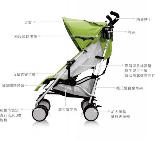 BRITAX B NIMBLE BX00360 PChome