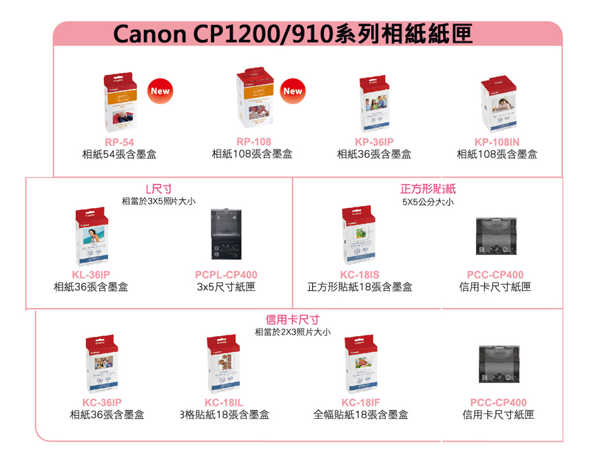 Kl 36ip 3 5 36張相紙適用canon Cp1300 Cp1200 Selphy系列印相機 Pchome商店街 台灣no 1 網路開店平台