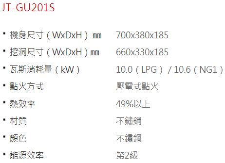 JT-GU201S-喜特麗-嵌入-銅合金爐頭-清潔拉盤-不銹鋼框體-瓦斯爐-規格