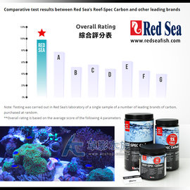 【AC草影】Red Sea 紅海 REEF-SPEC™ 高質量活性碳（2000ml）【一罐】