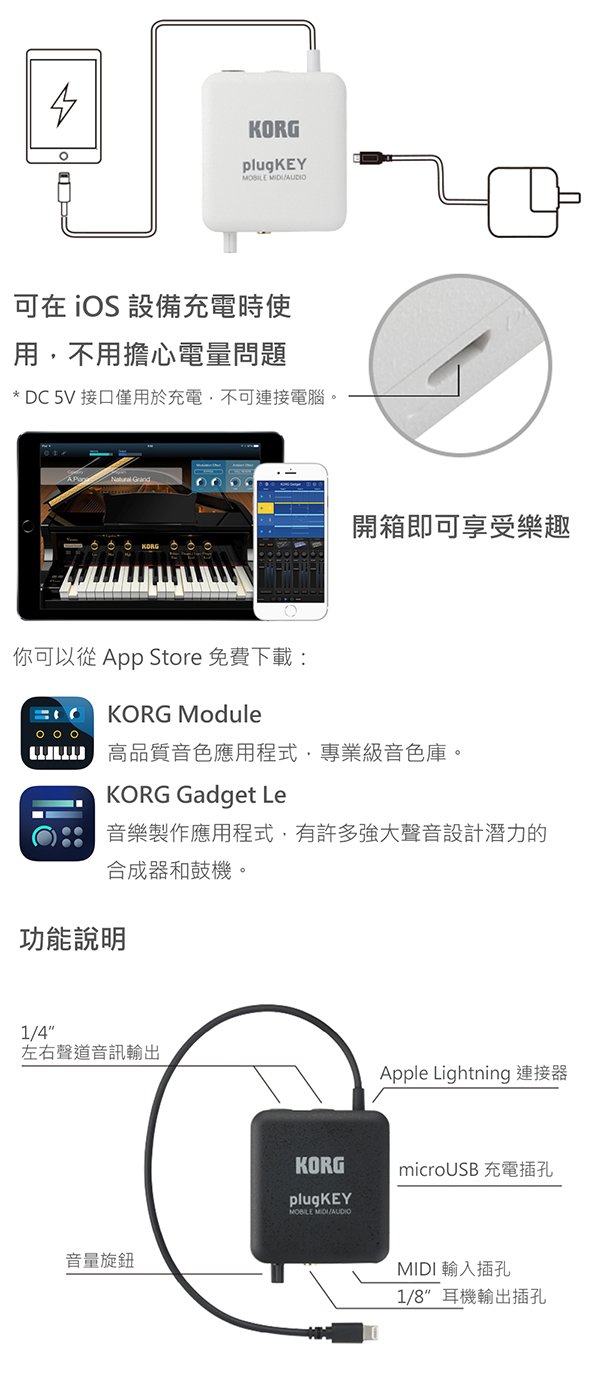 KORG plugKEY 行動MIDI 音訊介面】 - PChome 商店街