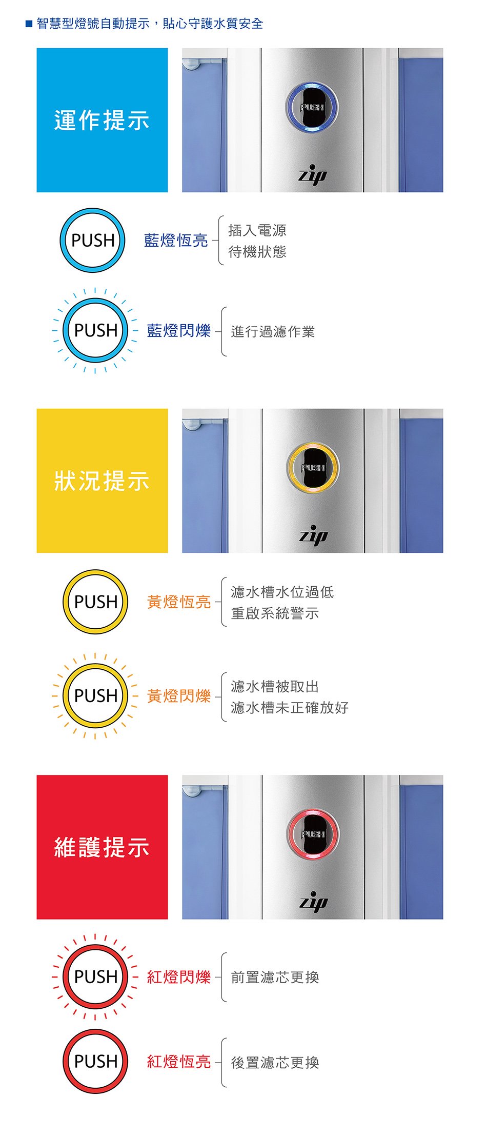 免安裝 Zip移動式智能ro淨水器 雅典白 Pchome商店街 台灣no 1 網路開店平台 免安裝 Zip移動式智能ro淨水器 雅典白 Pchome商店街 台灣no 1 網路開店平台