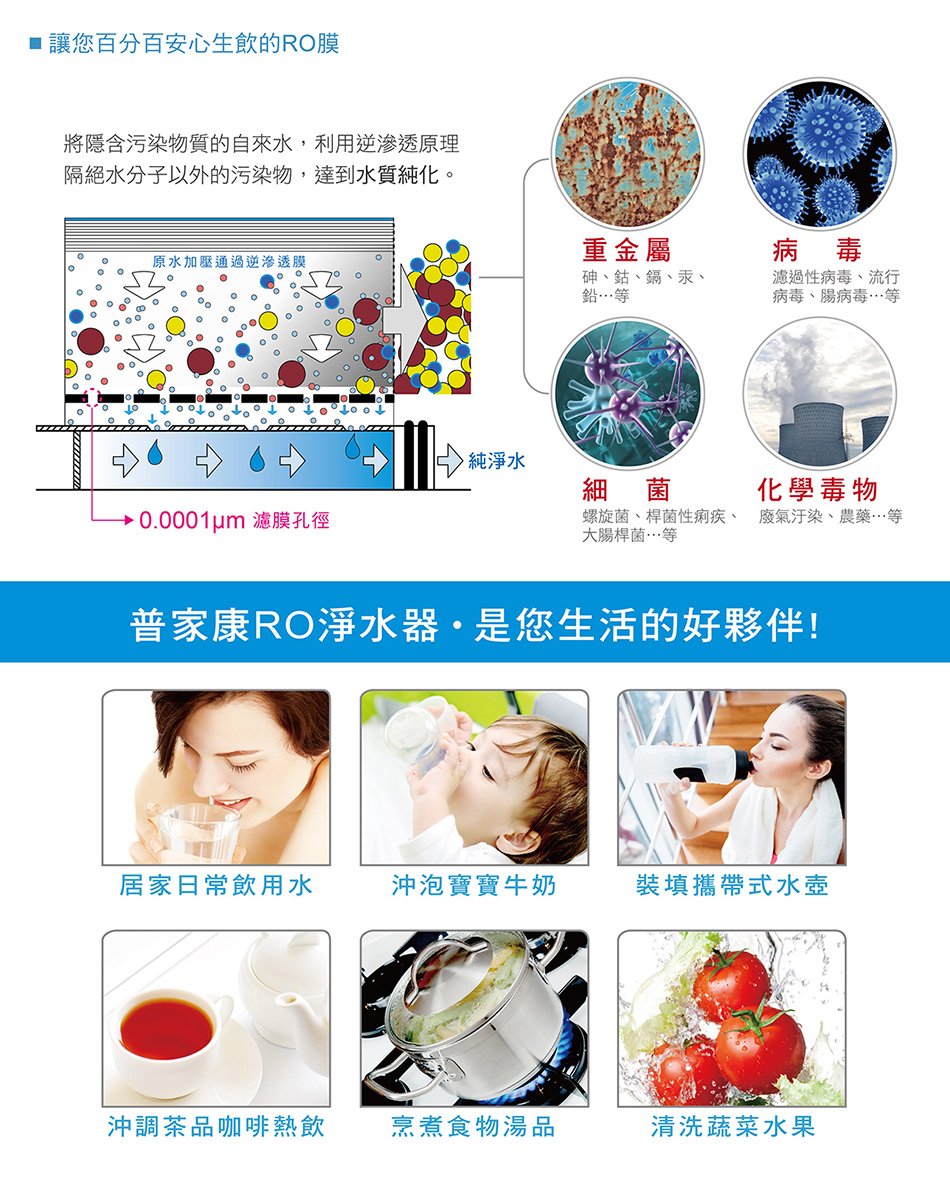 免安裝 Zip移動式智能ro淨水器 雅典白 Pchome商店街 台灣no 1 網路開店平台 免安裝 Zip移動式智能ro淨水器 雅典白 Pchome商店街 台灣no 1 網路開店平台