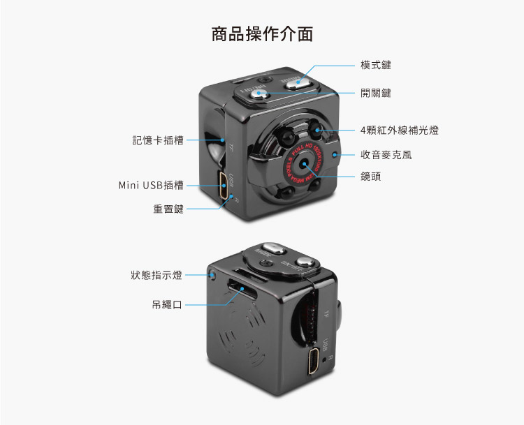 全視線 G100 超迷你骰子型 Full HD 1080P 微型行車記錄器