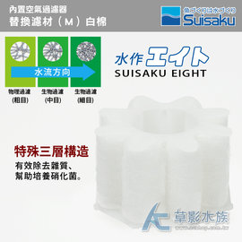 【AC草影】Suisaku 水作 內置空氣過濾器 替換濾材（M）白棉【一包】