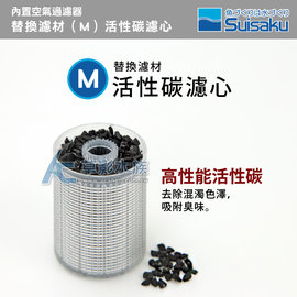 【AC草影】Suisaku 水作 內置空氣過濾器 替換濾材（M）活性碳濾心【一個】
