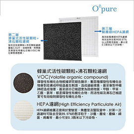 Opure 臻淨 A5、A6第二層活性碳+沸石顆粒濾網、第三層醫療級HEPA濾網 A5-D + A6-C 合購組合