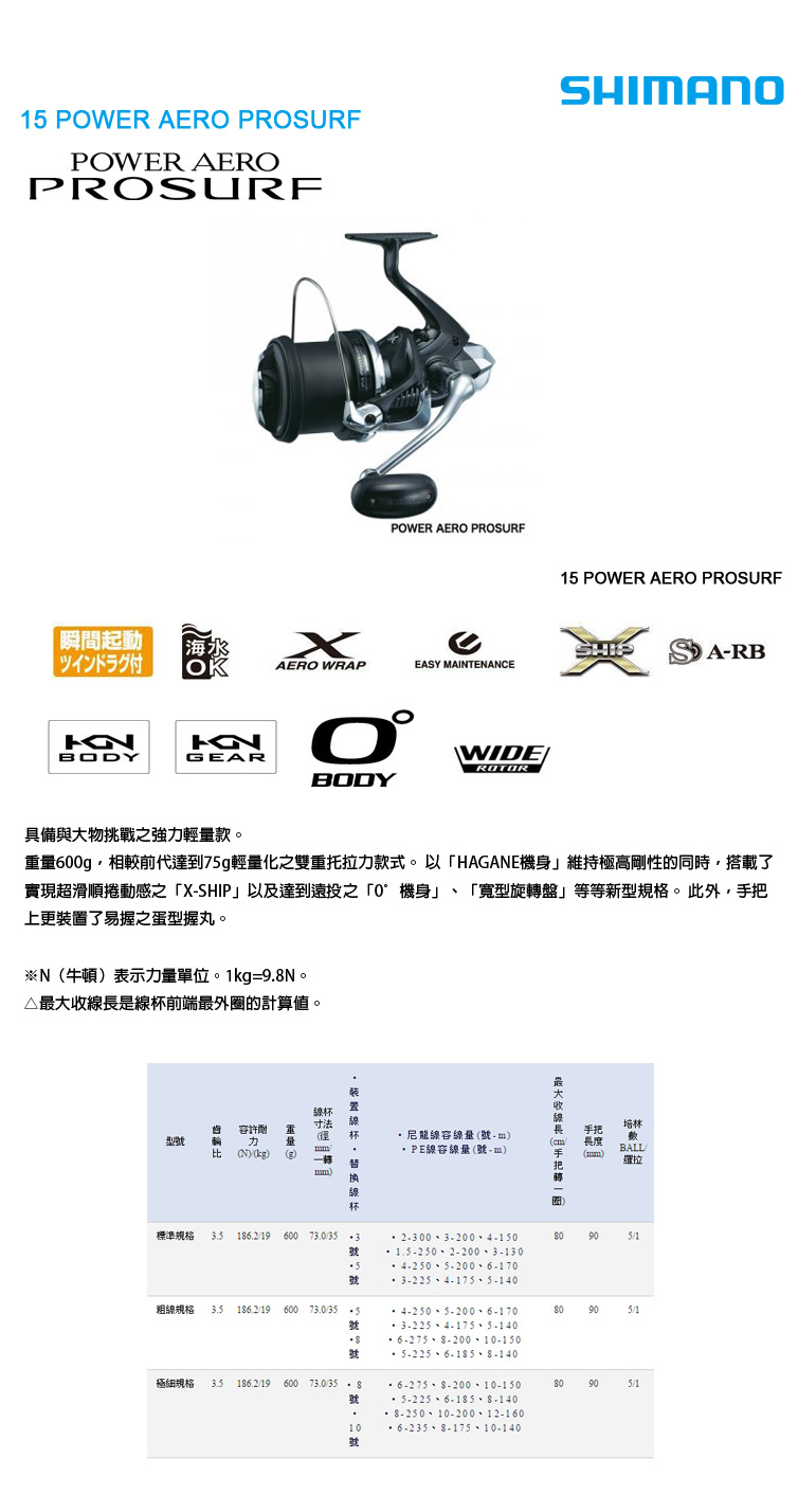 ◎百有釣具◎SHIMANO POWER AERO PROSURF 標準/太系/極太 雙線杯 遠投捲線器~日製品!