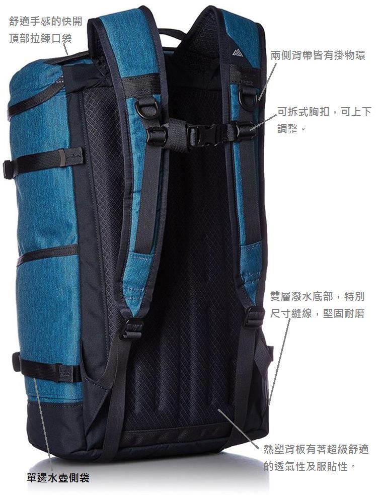 gregory millcreek 25l backpack