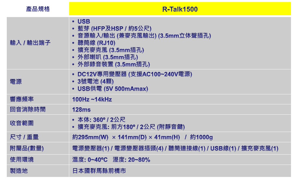 日本原裝] NTT. AT. R-Talk 1500 USB/藍芽/IP電話/類比/數位話機