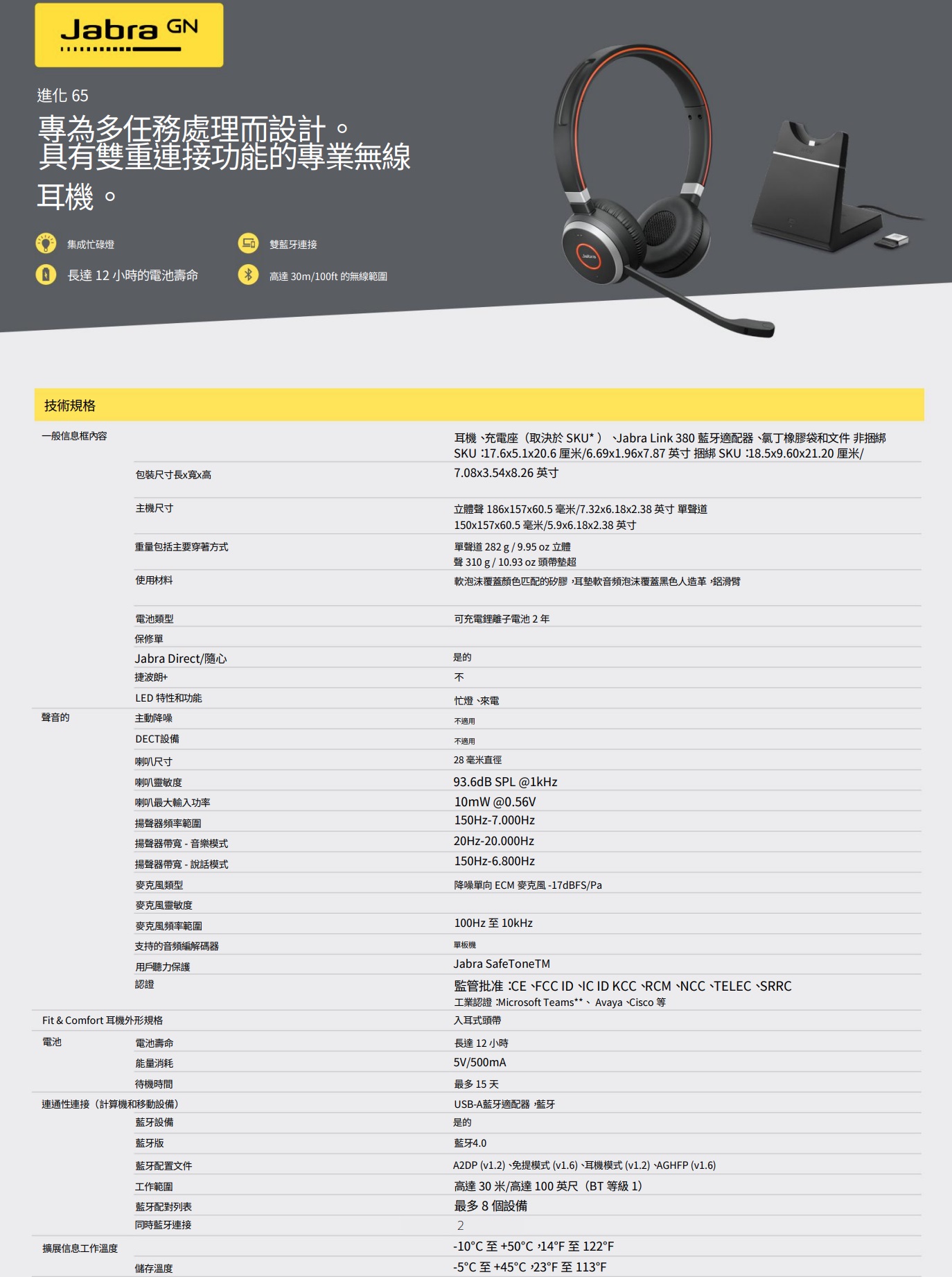 Jabra Evolve 65 SE Link380a MS Stereo - PChome 商店街