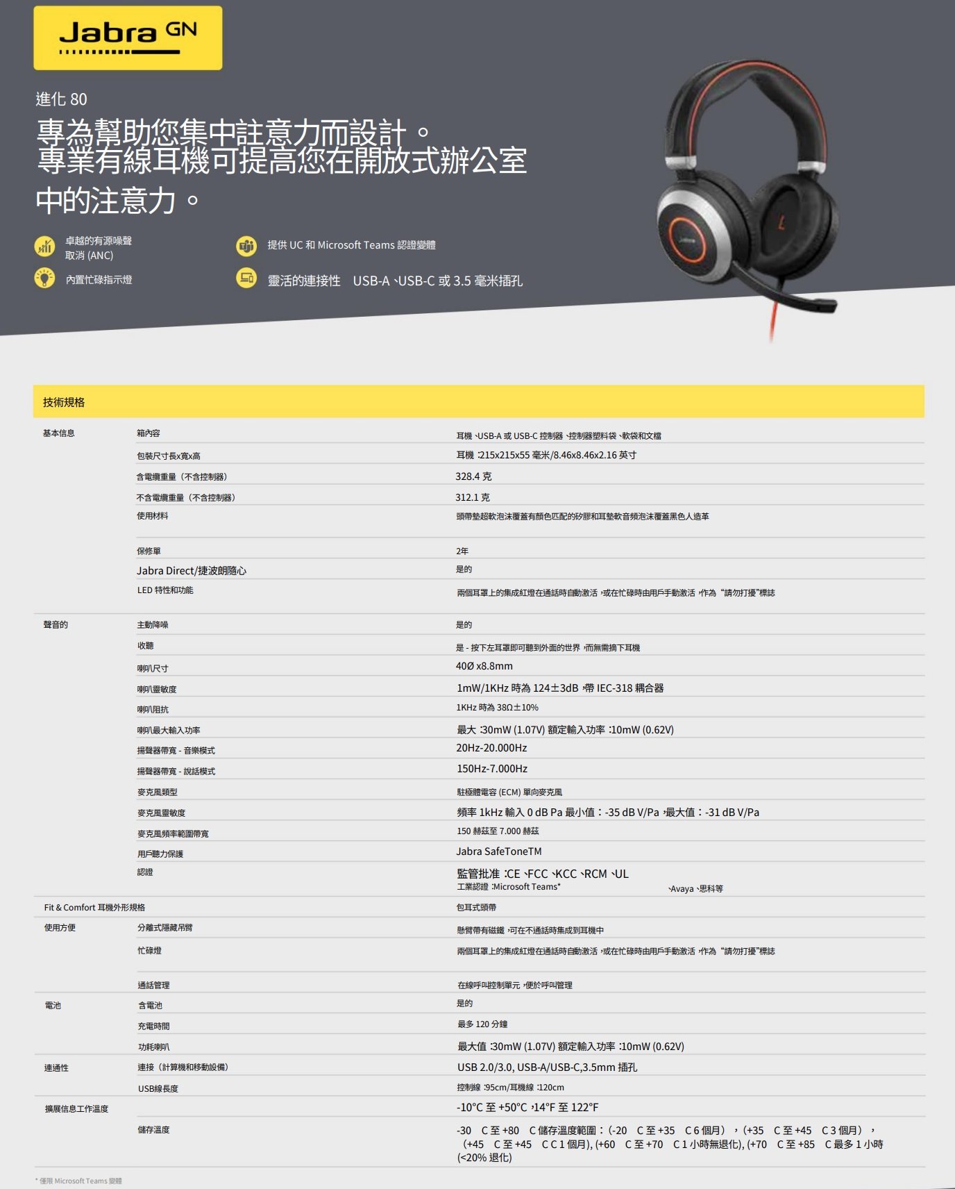 Jabra Evolve 80 MS Stereo 頭戴雙耳耳麥- PChome 商店街