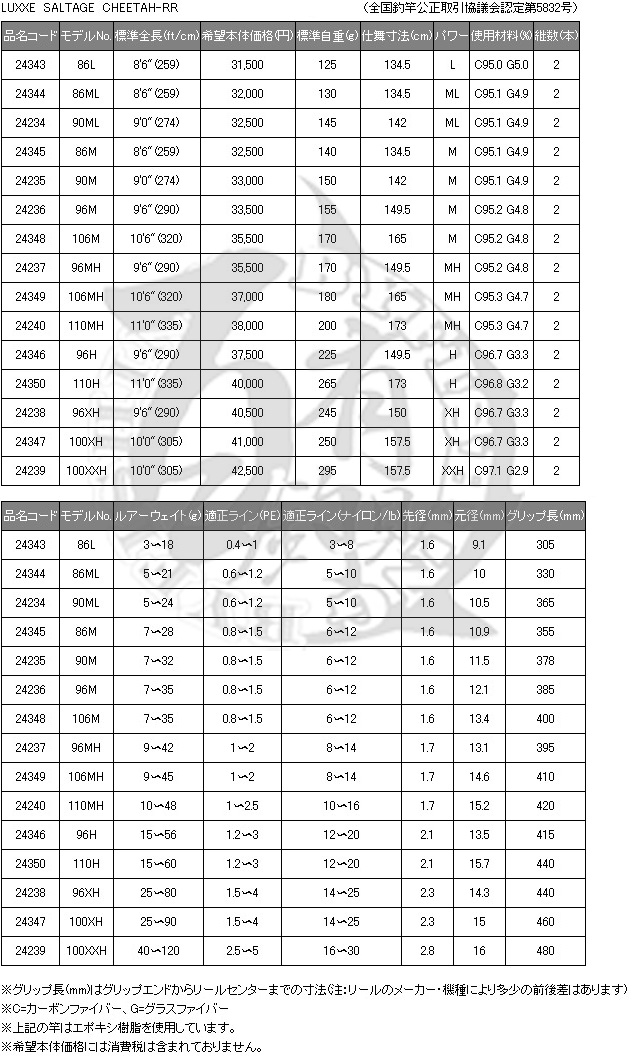 ◎百有釣具◎GAMAKATSU LUXXE SALTAGE CHEETAH-RR 路亞竿 106MH (24349)~日本製 原廠公司貨 有免責書