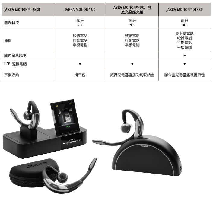 jabra headset motion uc  ms